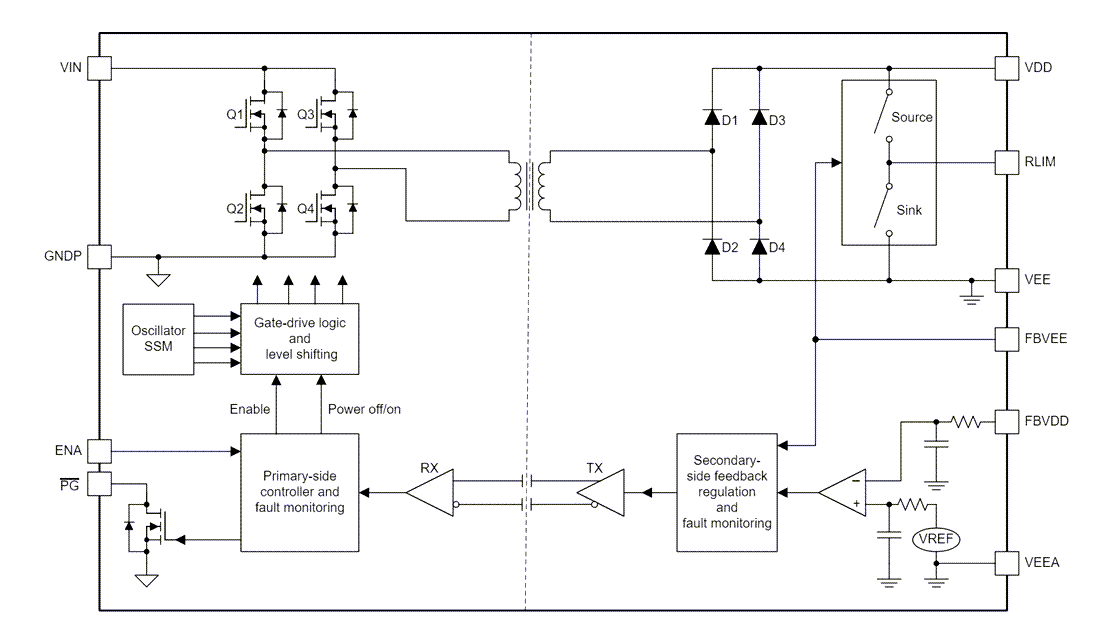 Blockdiagramm - Texas Instruments UCC15241-Q1 Isoliertes Automotive-DC/DC-Modul